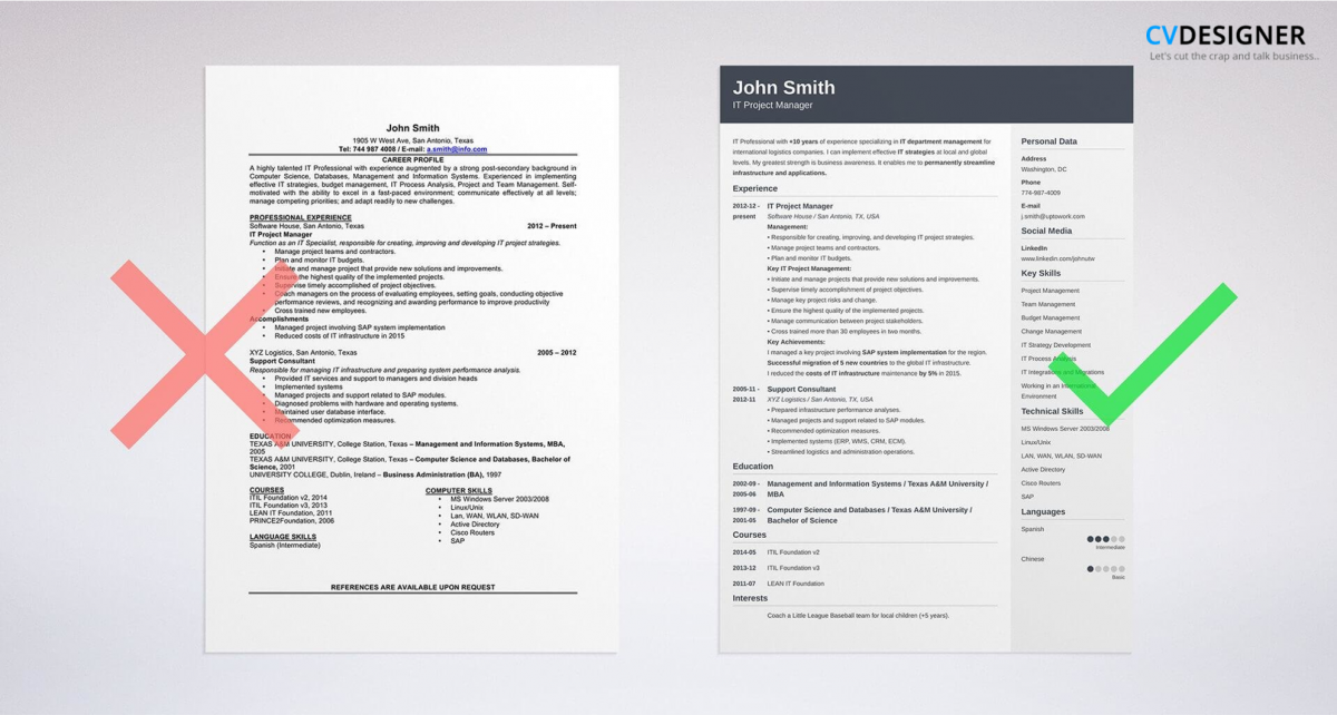 Creating a perfectly formatted resume